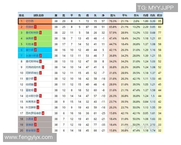 深圳羽毛球队区域防守策略解析及其在比赛中的应用与成效分析